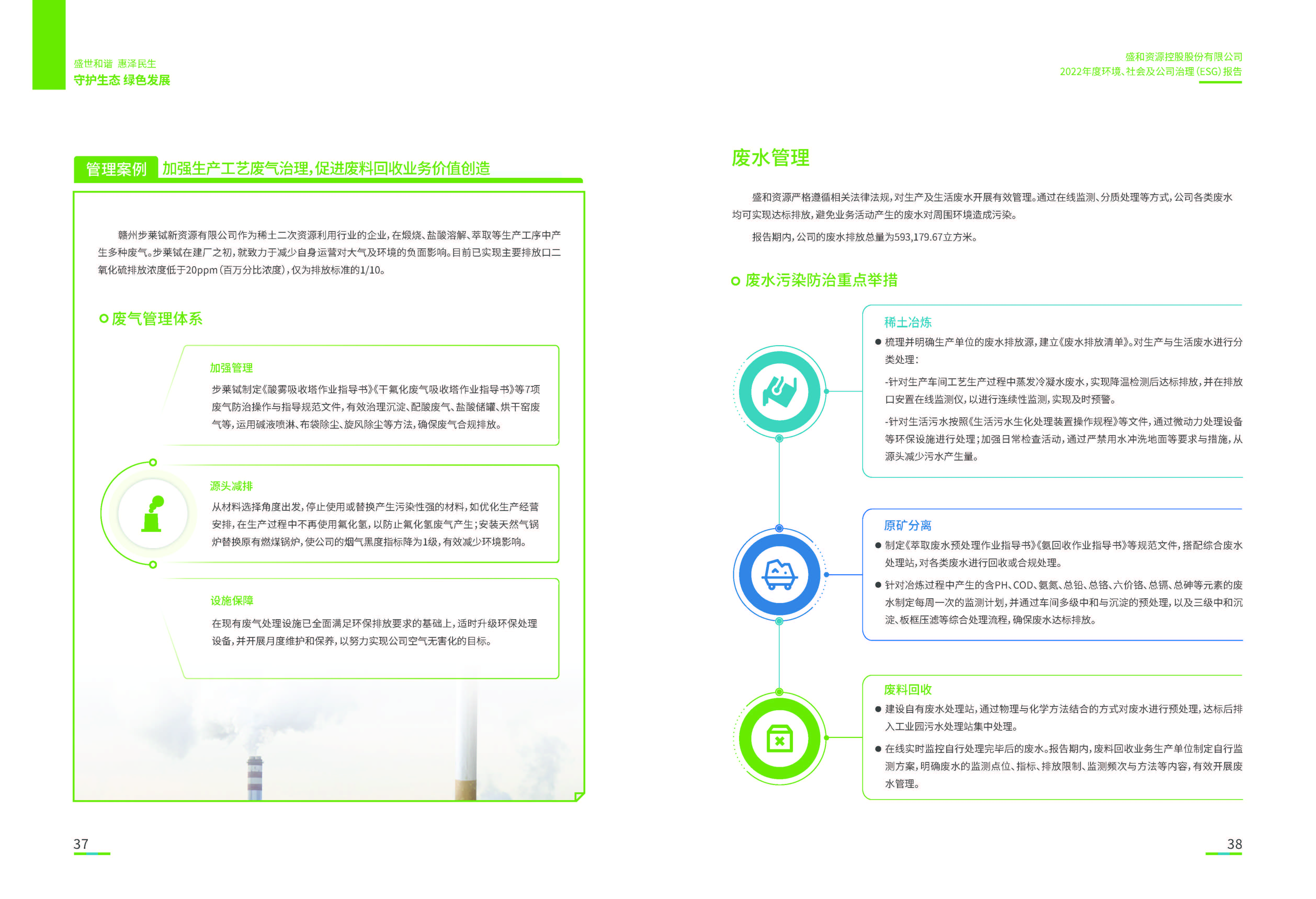 1.盛和資源：盛和資源2022年度環(huán)境、社會、公司治理（ESG）報(bào)告_頁面_20