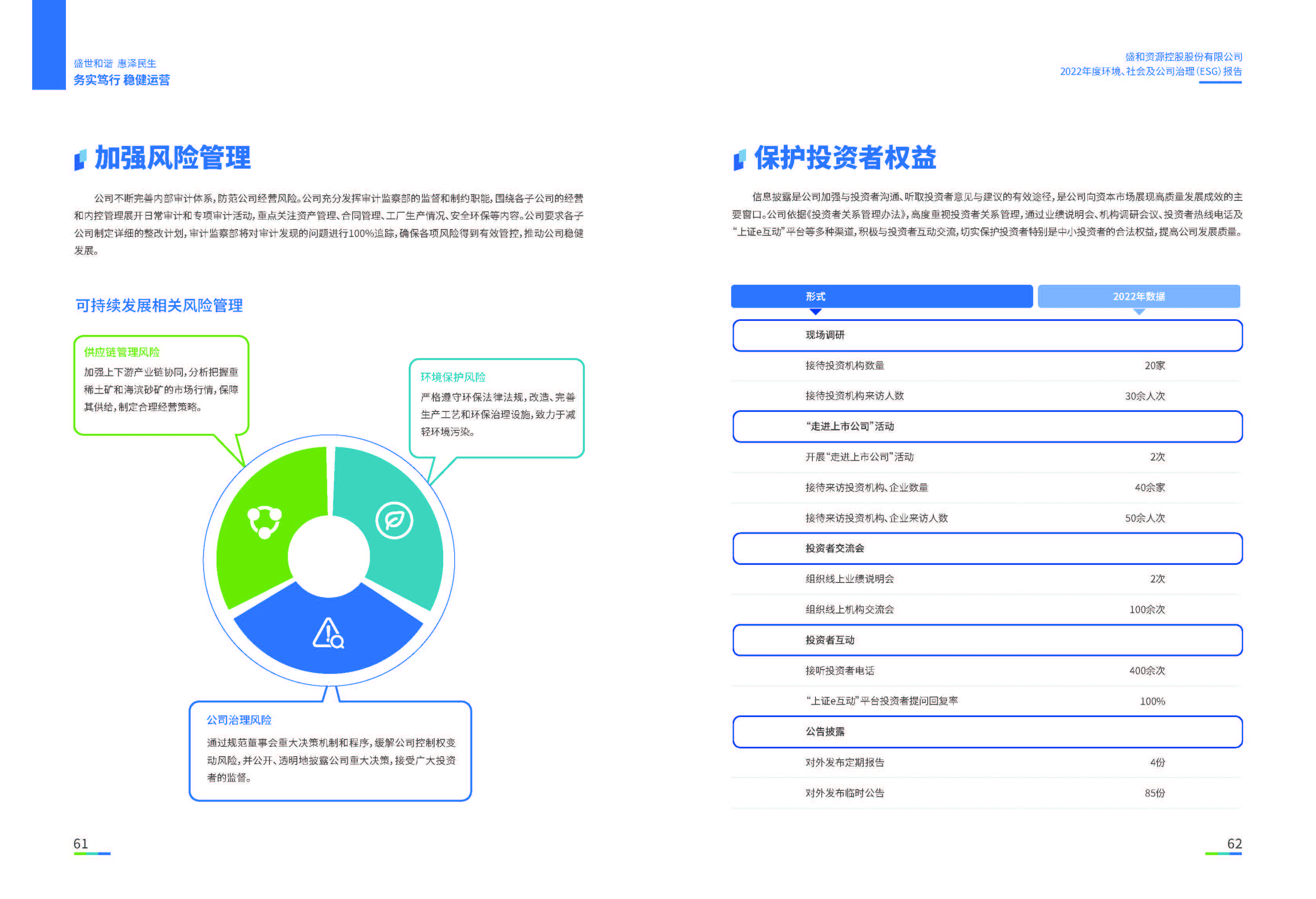 1.盛和資源：盛和資源2022年度環(huán)境、社會、公司治理（ESG）報(bào)告_頁面_32